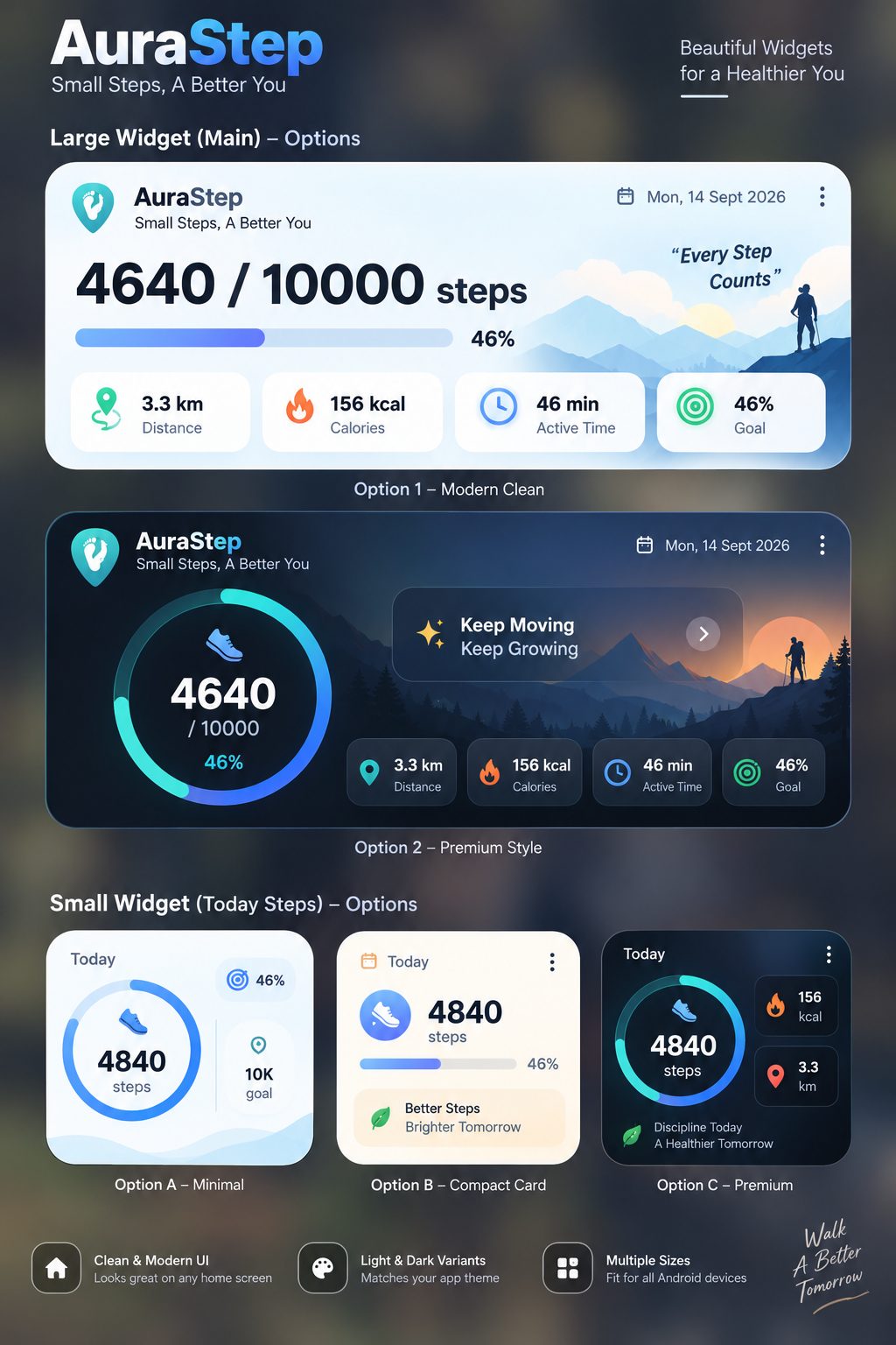AuraStep widget style options